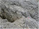 The Kot Valley - Rž